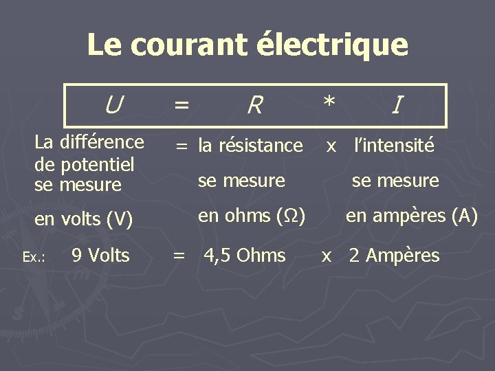 Le courant électrique U La différence de potentiel se mesure en volts (V) Ex.