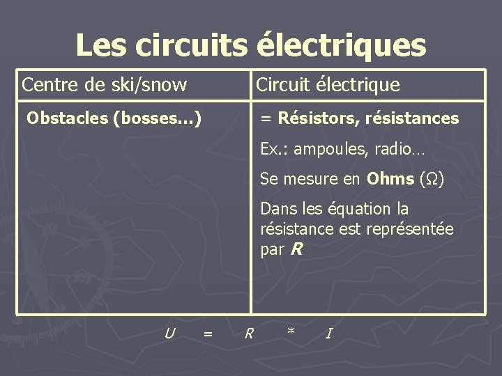Les circuits électriques Centre de ski/snow Circuit électrique Obstacles (bosses…) = Résistors, résistances Ex.