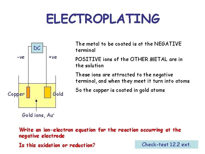 ELECTROPLATING DC -ve +ve The metal to be coated is at the NEGATIVE terminal