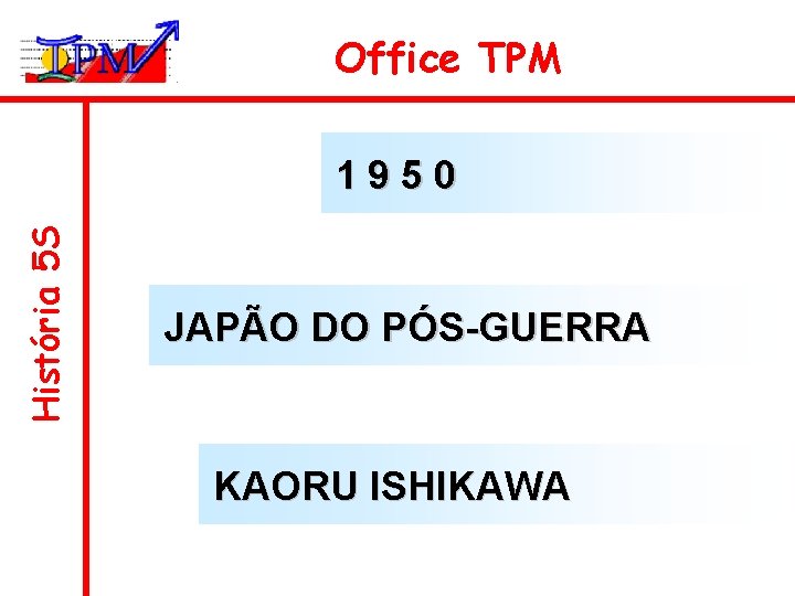 Office TPM História 5 S 1950 JAPÃO DO PÓS-GUERRA KAORU ISHIKAWA 