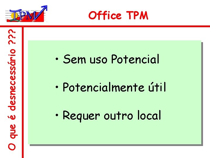 O que é desnecessário ? ? ? Office TPM • Sem uso Potencial •