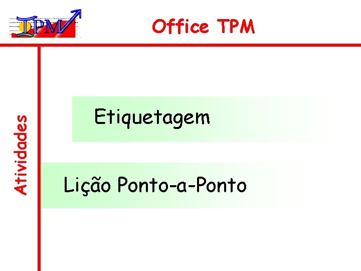 Atividades Office TPM Etiquetagem Lição Ponto-a-Ponto 