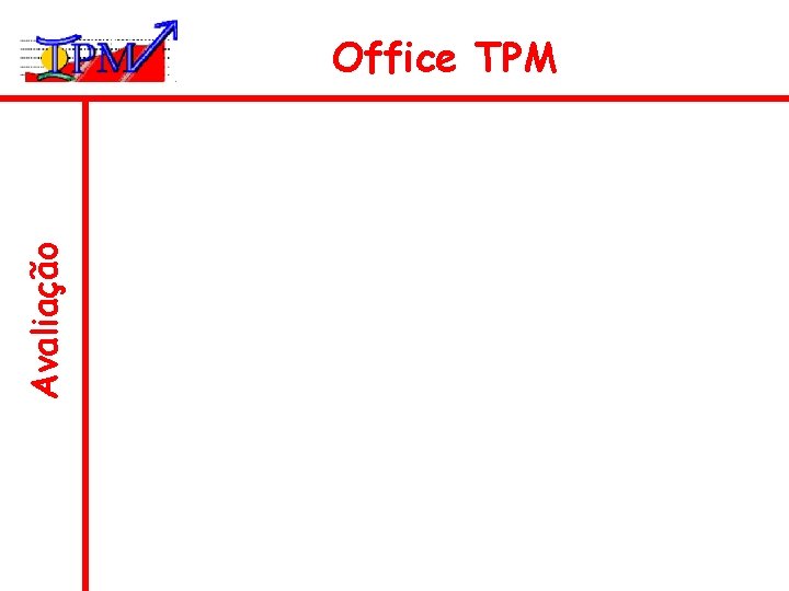 Avaliação Office TPM 