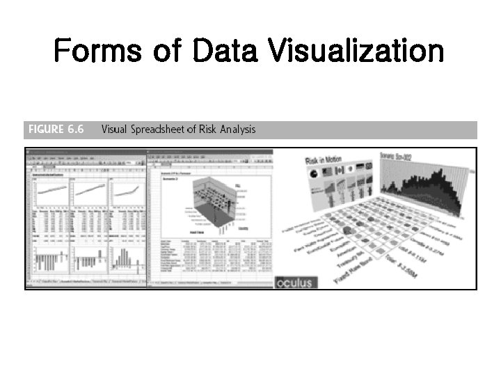 Forms of Data Visualization 