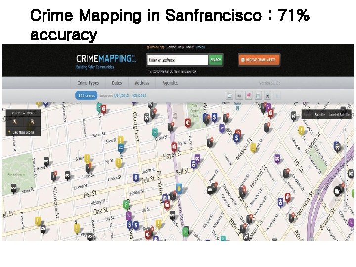 Crime Mapping in Sanfrancisco : 71% accuracy 