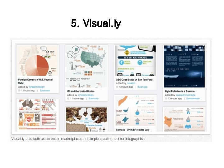 5. Visual. ly 