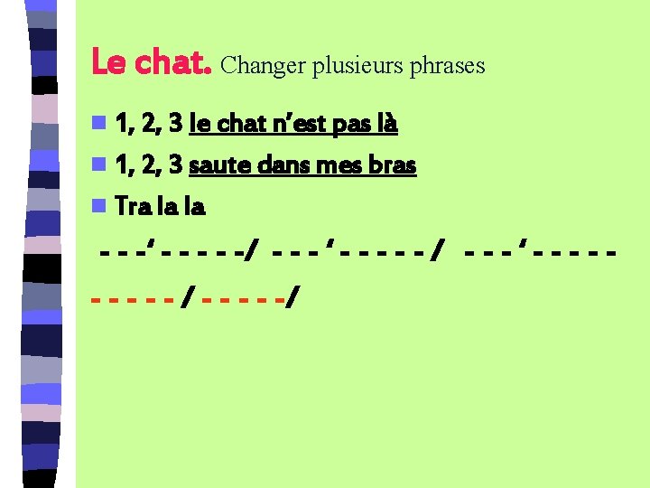 Le chat. Changer plusieurs phrases n 1, 2, 3 le chat n’est pas là