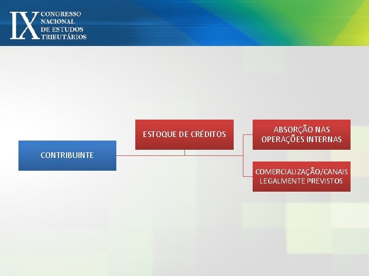 ESTOQUE DE CRÉDITOS ABSORÇÃO NAS OPERAÇÕES INTERNAS CONTRIBUINTE COMERCIALIZAÇÃO/CANAIS LEGALMENTE PREVISTOS 