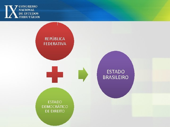 REPÚBLICA FEDERATIVA ESTADO BRASILEIRO ESTADO DEMOCRÁTICO DE DIREITO 