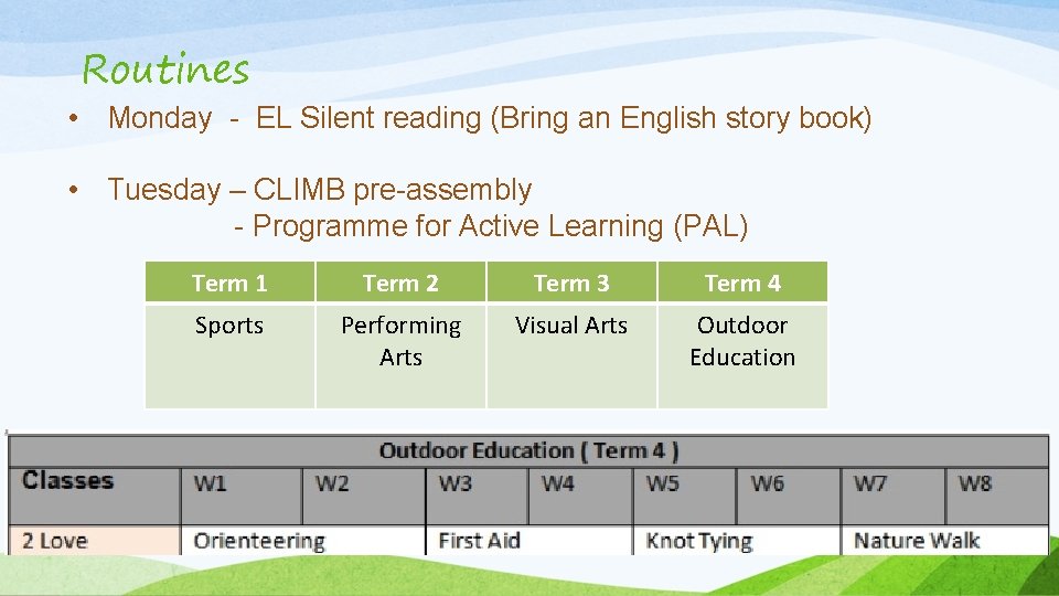 Routines • Monday - EL Silent reading (Bring an English story book) • Tuesday