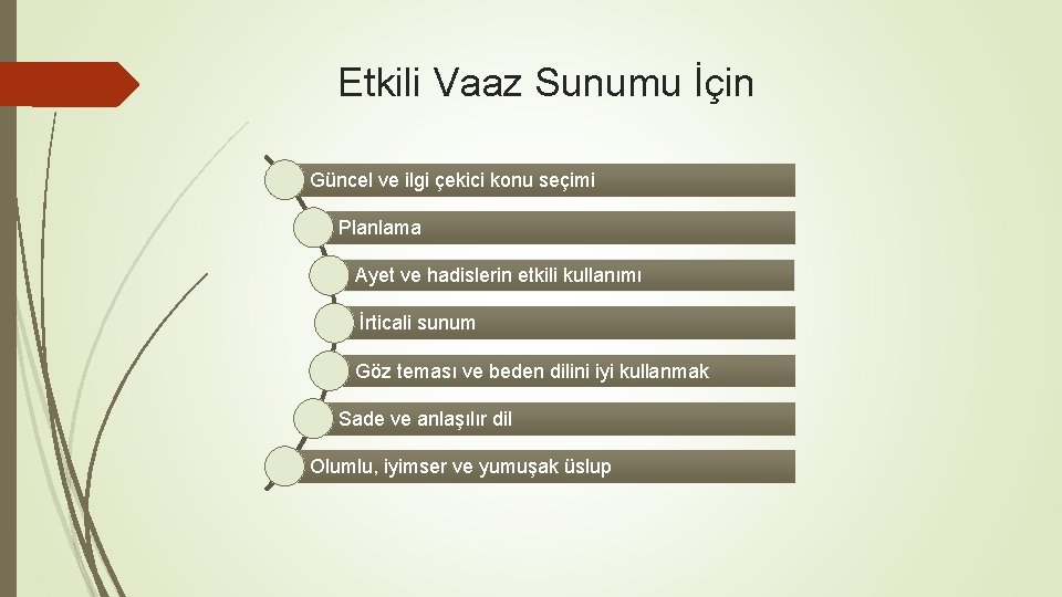 Etkili Vaaz Sunumu İçin Güncel ve ilgi çekici konu seçimi Planlama Ayet ve hadislerin