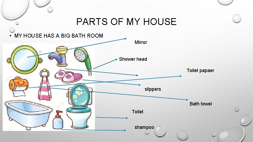 PARTS OF MY HOUSE • MY HOUSE HAS A BIG BATH ROOM Mirror Shower