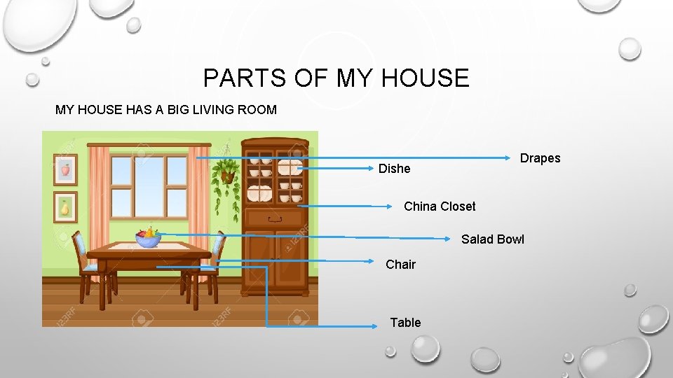 PARTS OF MY HOUSE HAS A BIG LIVING ROOM Drapes Dishe China Closet Salad