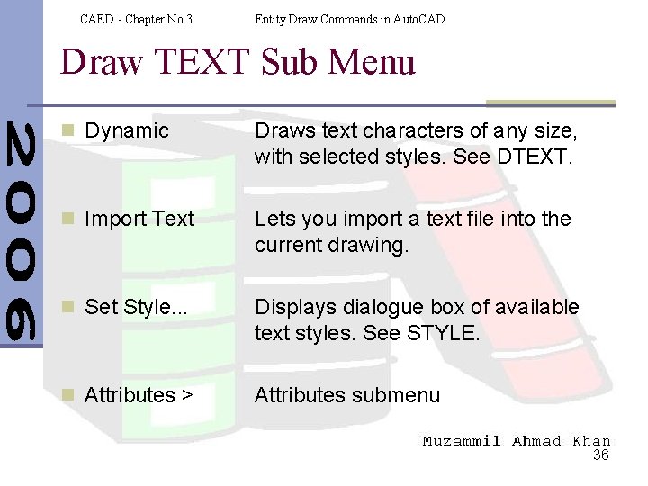 CAED - Chapter No 3 Entity Draw Commands in Auto. CAD Draw TEXT Sub