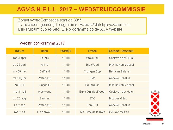 AGV S. H. E. L. L. 2017 – WEDSTRIJDCOMMISSIE Zomer. Avond. Competitie start op AGV S. H. E. L. L. 2017 – WEDSTRIJDCOMMISSIE Zomer. Avond. Competitie start op