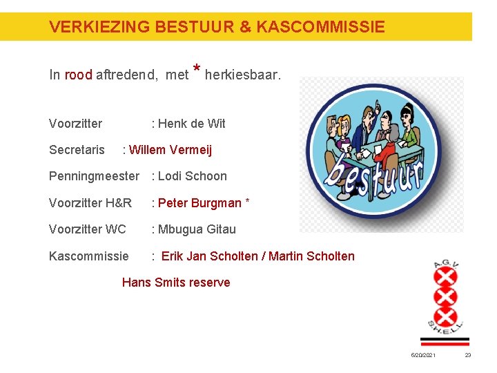 VERKIEZING BESTUUR & KASCOMMISSIE In rood aftredend, met Voorzitter Secretaris * herkiesbaar. : Henk VERKIEZING BESTUUR & KASCOMMISSIE In rood aftredend, met Voorzitter Secretaris * herkiesbaar. : Henk