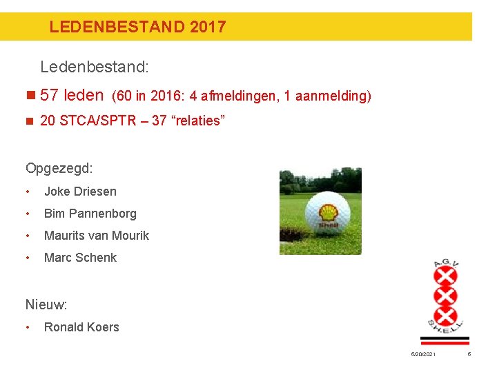 LEDENBESTAND 2017 Ledenbestand: n 57 leden (60 in 2016: 4 afmeldingen, 1 aanmelding) n LEDENBESTAND 2017 Ledenbestand: n 57 leden (60 in 2016: 4 afmeldingen, 1 aanmelding) n