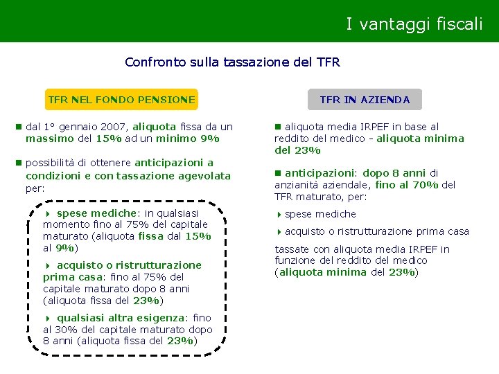 I vantaggi fiscali Confronto sulla tassazione del TFR NEL FONDO PENSIONE dal 1° gennaio