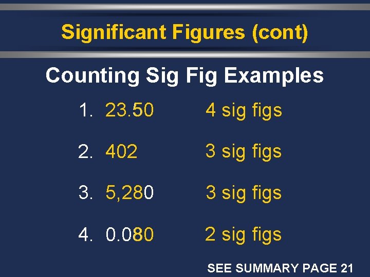 Significant Figures (cont) Counting Sig Fig Examples 1. 23. 50 4 sig figs 2.