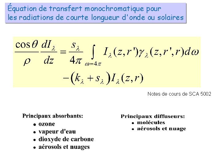 Équation de transfert monochromatique pour les radiations de courte longueur d'onde ou solaires Notes