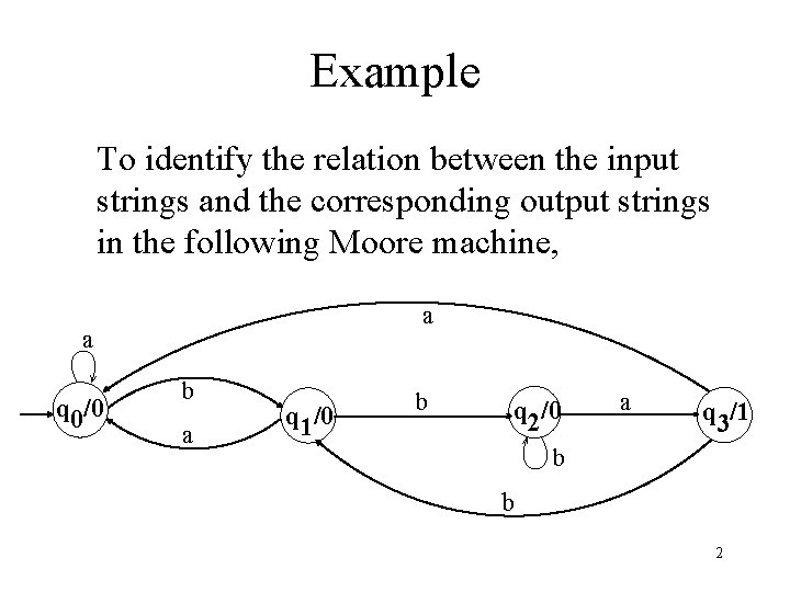 Example To identify the relation between the input strings and the corresponding output strings