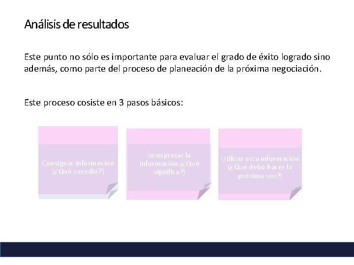 Análisis de resultados Este punto no sólo es importante para evaluar el grado de