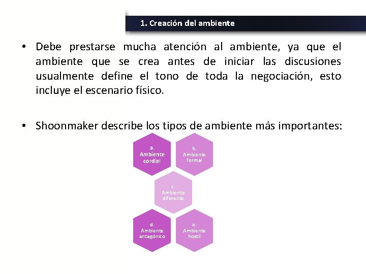 1. Creación del ambiente • Debe prestarse mucha atención al ambiente, ya que el