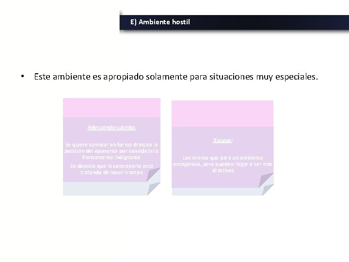 E) Ambiente hostil • Este ambiente es apropiado solamente para situaciones muy especiales. Adecuando: