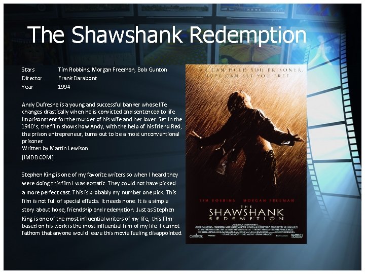 The Shawshank Redemption Stars Director Year Tim Robbins, Morgan Freeman, Bob Gunton Frank Darabont