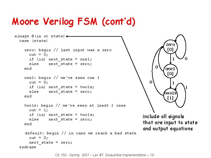 Moore Verilog FSM (cont’d) always @(in or state) case (state) zero [0] zero: begin