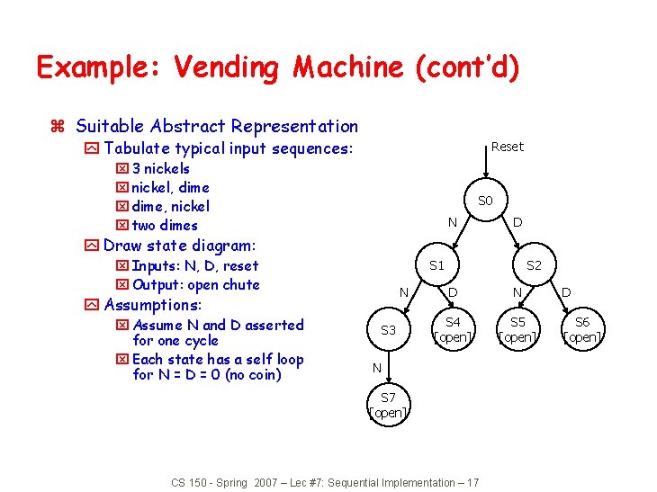 Example: Vending Machine (cont’d) z Suitable Abstract Representation y Tabulate typical input sequences: Reset