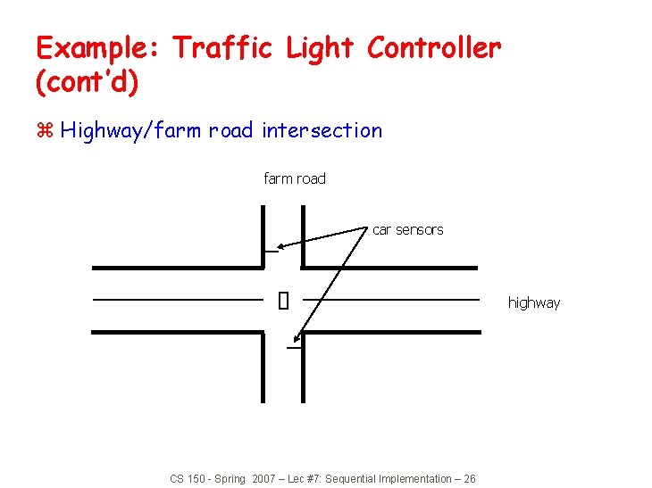 Example: Traffic Light Controller (cont’d) z Highway/farm road intersection farm road car sensors highway