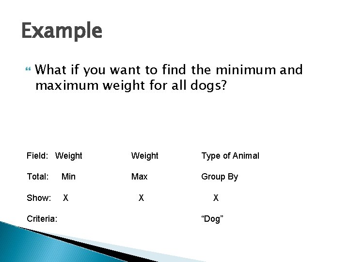 Example What if you want to find the minimum and maximum weight for all