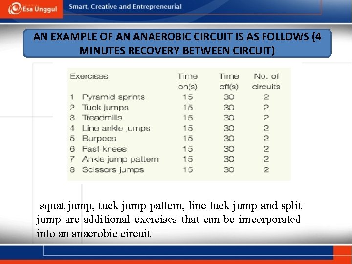 AN EXAMPLE OF AN ANAEROBIC CIRCUIT IS AS FOLLOWS (4 MINUTES RECOVERY BETWEEN CIRCUIT)