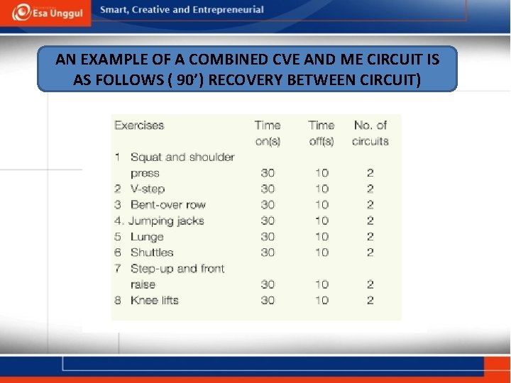 AN EXAMPLE OF A COMBINED CVE AND ME CIRCUIT IS AS FOLLOWS ( 90’)