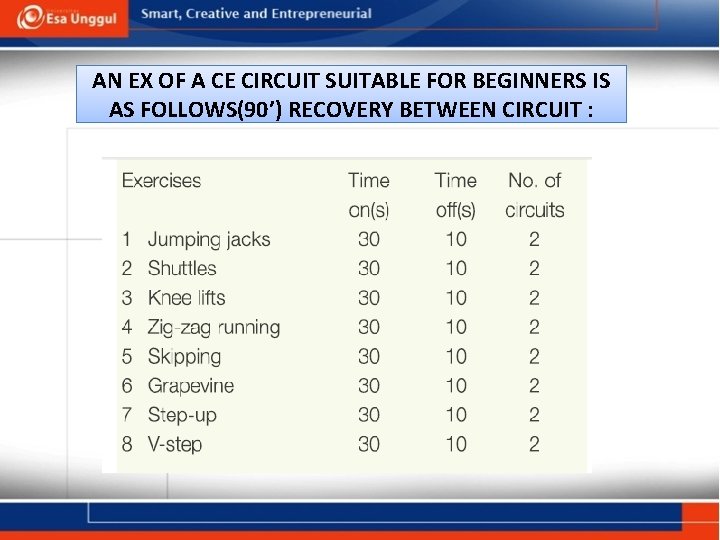 AN EX OF A CE CIRCUIT SUITABLE FOR BEGINNERS IS AS FOLLOWS(90’) RECOVERY BETWEEN