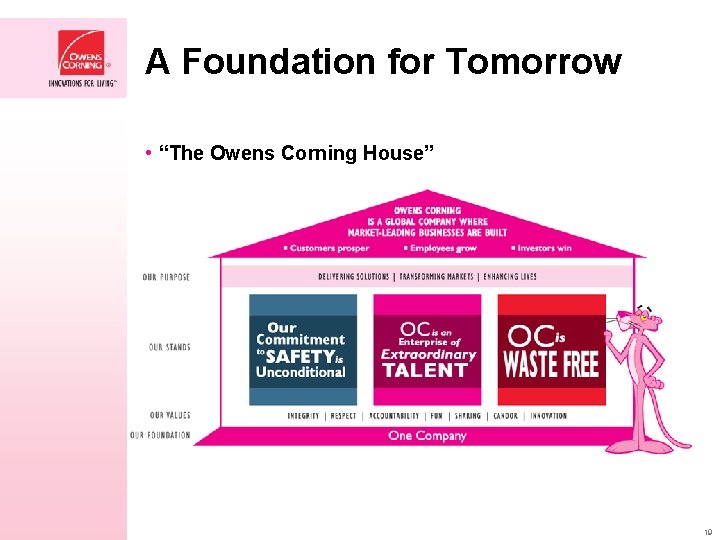 A Foundation for Tomorrow • “The Owens Corning House” 19 