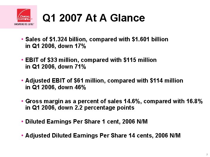 Q 1 2007 At A Glance • Sales of $1. 324 billion, compared with