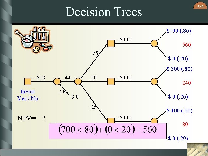 10 -26 Decision Trees $700 (. 80) - $130. 25 560 $ 0 (.