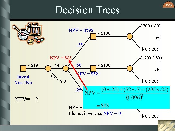 10 -29 Decision Trees NPV = $295 $700 (. 80) - $130 . 25