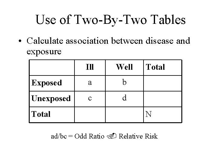 Use of Two-By-Two Tables • Calculate association between disease and exposure Ill Well Exposed