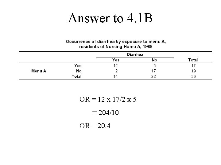 Answer to 4. 1 B OR = 12 x 17/2 x 5 = 204/10