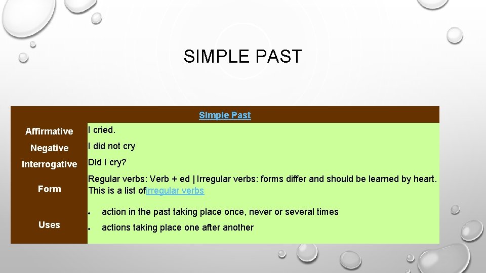 SIMPLE PAST Simple Past Affirmative Negative Interrogative Form Uses I cried. I did not