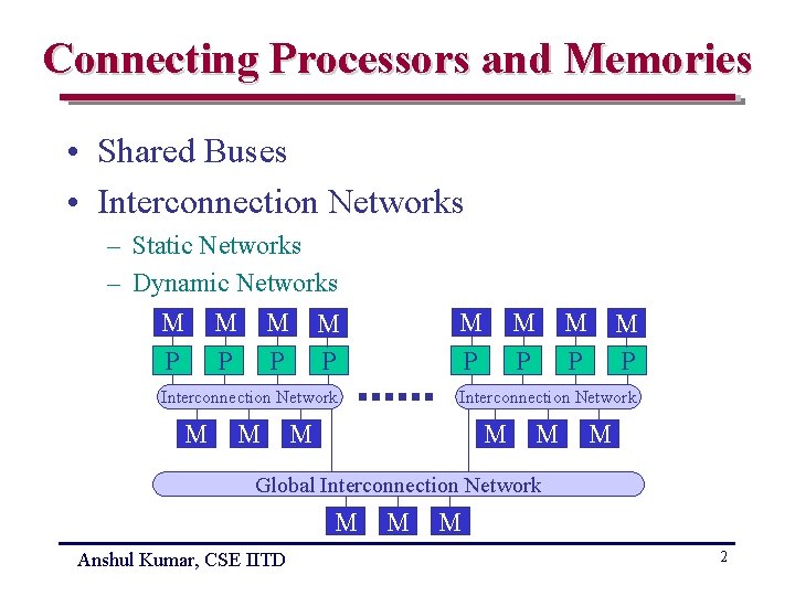 Connecting Processors and Memories • Shared Buses • Interconnection Networks – Static Networks –