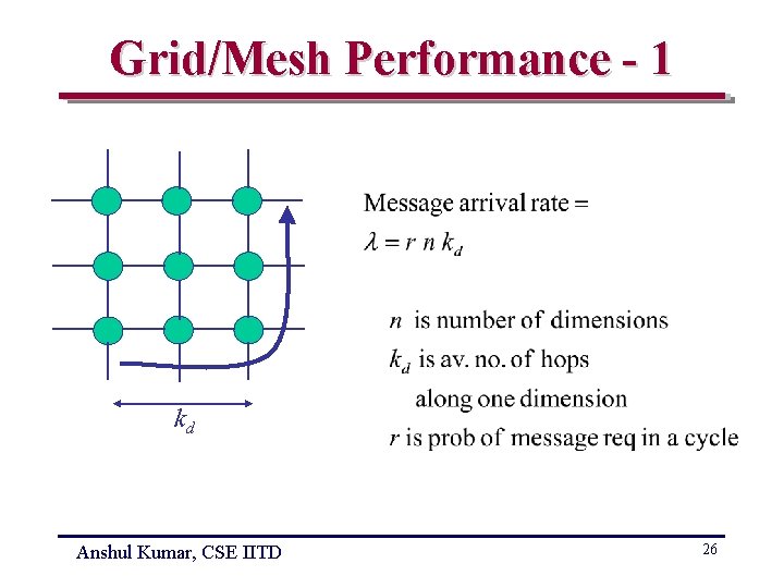 Grid/Mesh Performance - 1 kd Anshul Kumar, CSE IITD 26 