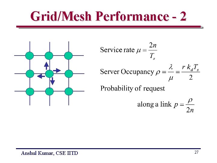 Grid/Mesh Performance - 2 Anshul Kumar, CSE IITD 27 