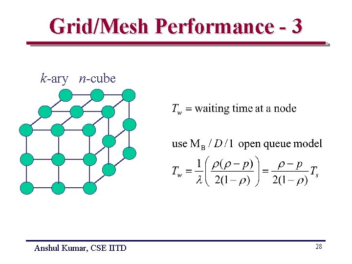 Grid/Mesh Performance - 3 k-ary n-cube Anshul Kumar, CSE IITD 28 