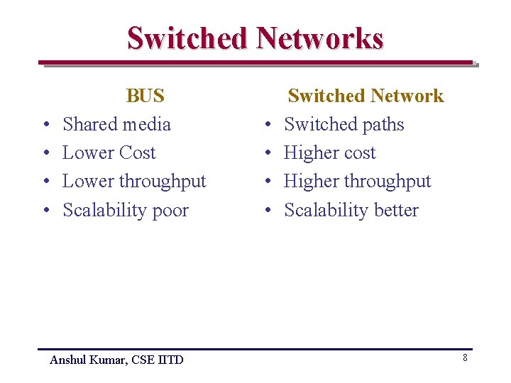 Switched Networks • • BUS Shared media Lower Cost Lower throughput Scalability poor Anshul