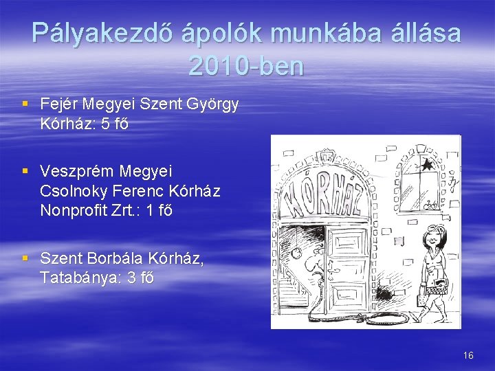 Pályakezdő ápolók munkába állása 2010 -ben § Fejér Megyei Szent György Kórház: 5 fő