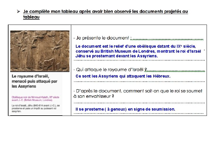 Le document est le relief d’une obélisque datant du IX e siècle, conservé au